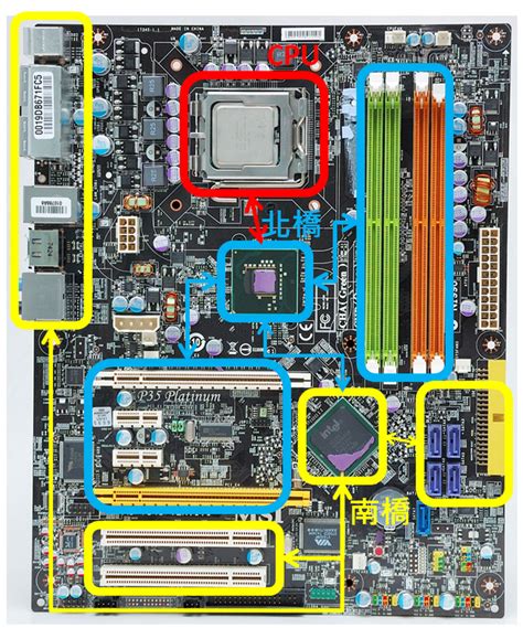 主機放左邊還右邊|電腦機殼中的反向 ATX 主機板配置